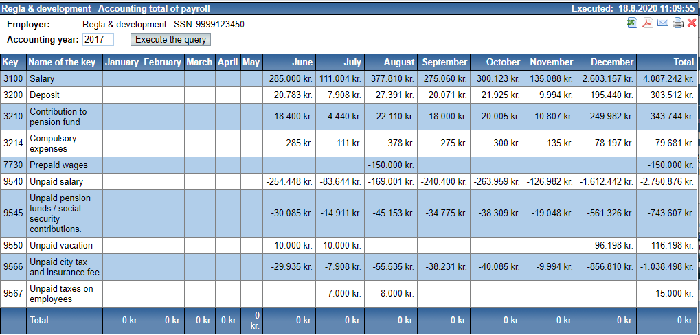 accountingTotalsofPayroll