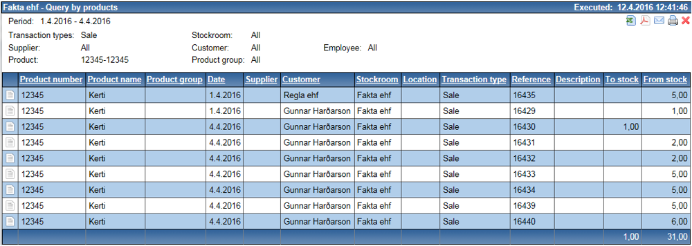 StockTransactions2