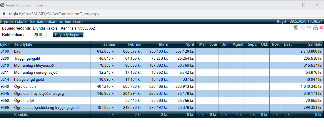 Launakerfi - fyrirspurnir - samtals bókanir